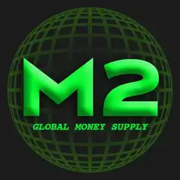 CryptoMmking's tweet photo. $M2 今早预警小金狗，最高8倍

E4n5gooEoFaDPb1oSDmN2VXjWKekrTn3EFE7KjNKpump

市值：250.599K -> 2.24M

$M2 是讽刺美联储和法币系统的Sol链meme币，以M2货币供应量为灵感，调侃“先印钱，不问后果”。无路线图、无实用性，仅靠加密圈对通胀的怒火与疯狂共识驱动。

当前市值：1.83M
持币地址数：3.99K
Top10持仓占比：18.13%

加入社区获取最及时、高质量预警信息
https://t.co/RtW5Tl81QD