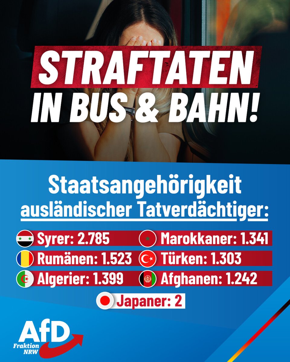 AfD-Fraktion NRW tweet media