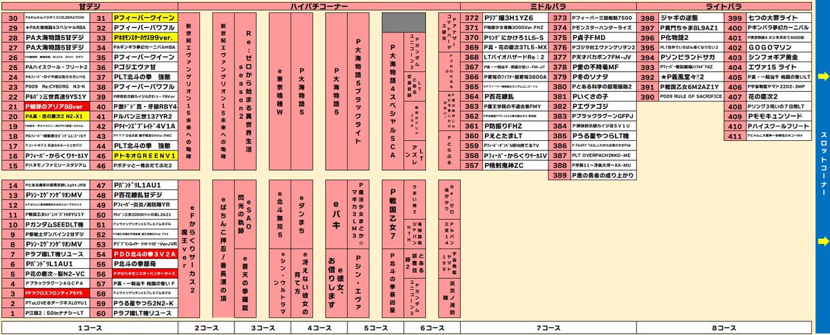 メルヘンワールド幸町店【🐼店長】 tweet media