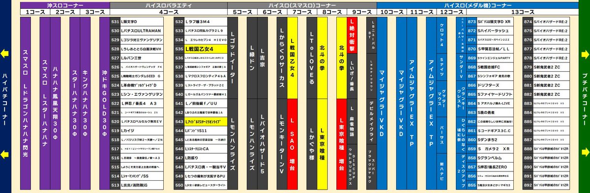 メルヘンワールド幸町店【🐼店長】 tweet media