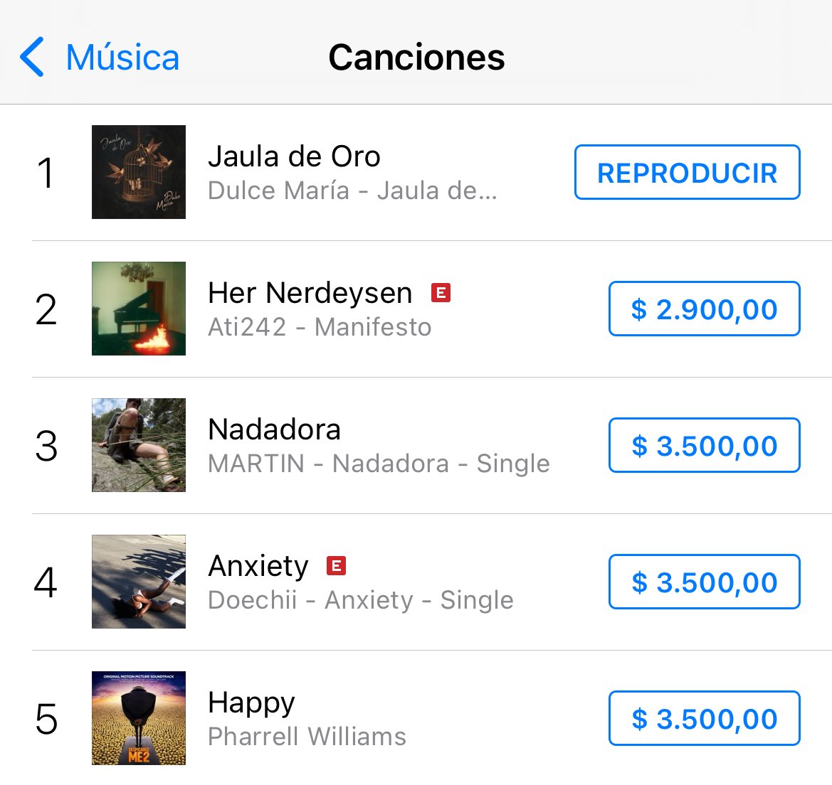 En Colombia 🇨🇴 #JaulaDeOro de <a href="/DulceMaria/">Dulce Maria</a> logra # 1 en ITunes!! Lo logramos 💪🏼