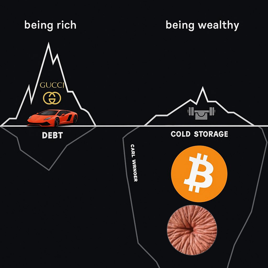 thebuttholecoin tweet picture