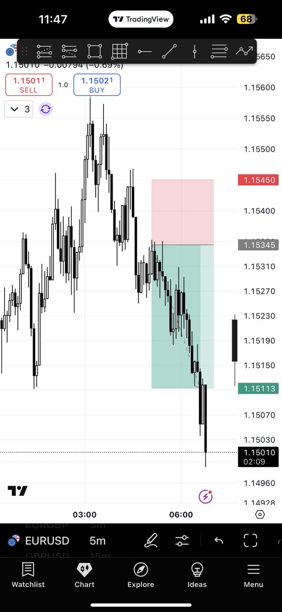 Trader Taye tweet media