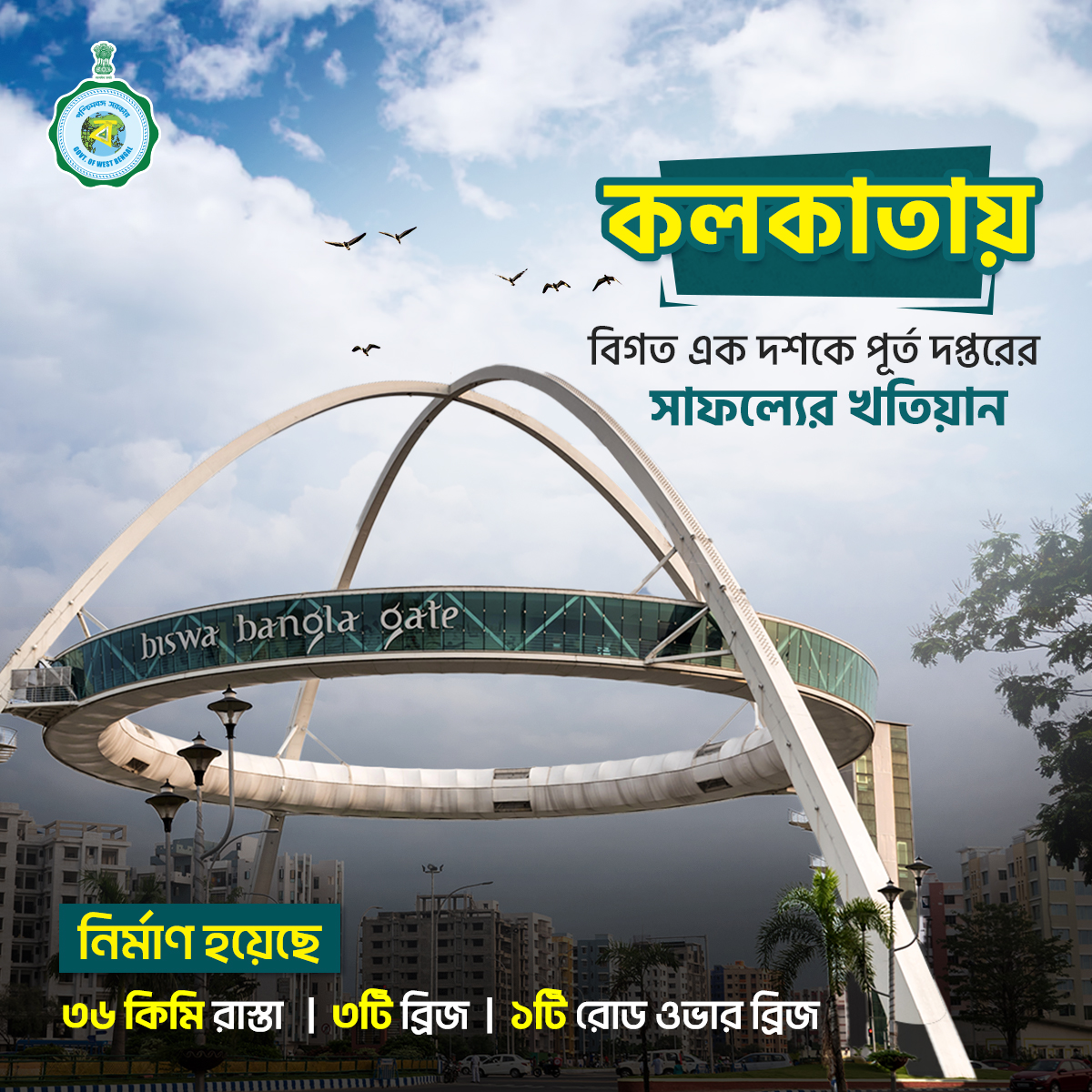 কলকাতার উন্নয়নে গুরুত্বপূর্ণ ভূমিকা রেখেছে পূর্ত দপ্তর।

#EgiyaBangla #PWD #Kolkata #InfrastructureDevelopment #WBGovt