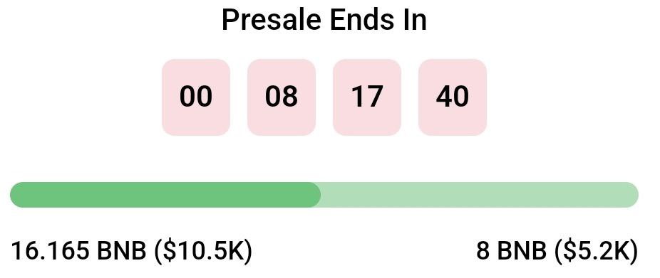 With just 8 hours to go our <a href="/Georgeonbase/">George Multi-Chain</a> Fairlaunch has already hit double the soft cap and had over 80 contributions💪🏼⏰️

The clock is ticking guys, 
join our movement 🌍

#1000x #memeproject #meme #basechain #crypto #bullrun #Ethereum #ethbase #bnb #binance