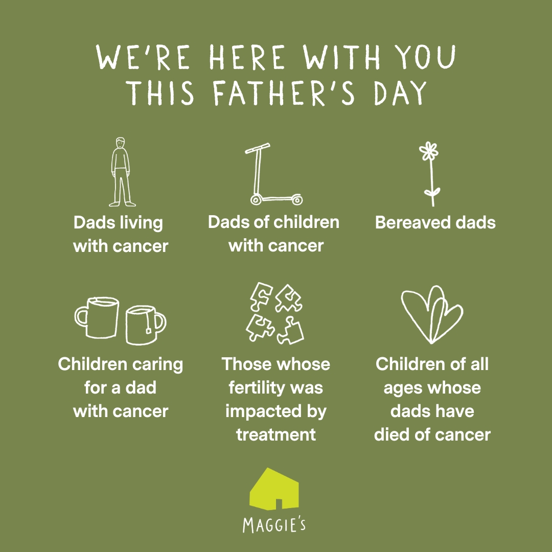 This #FathersDay, we're remembering and celebrating all father figures who have helped and given support in different ways 🧡

For everything they’ve done, leave a special dedication for them today: maggies.dedicationpage.org/fathersday

#FathersDay