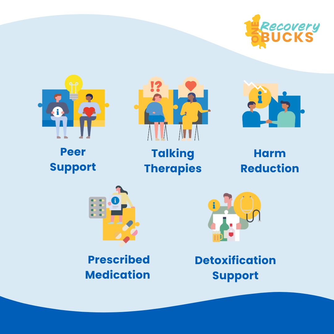 Each person's recovery journey is individual, meaning what works for someone will be different for someone else. 

Whatever the goal, support is available but the key is finding the right treatment for each person and our friendly and non-judgmental teams can support with that.