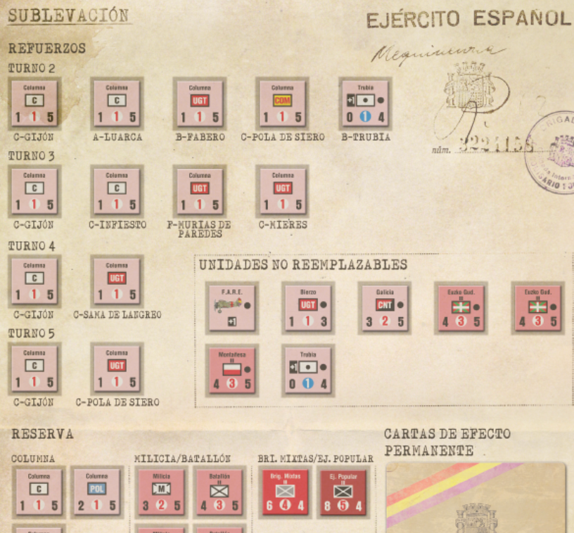 Actualización del Diario de Desarrollo de Asturias 36-37 desgranando el uso de las hojas de jugador. Podéis leer la entrada aquí: edicionesmasqueoca.com/diarios/2025/0…