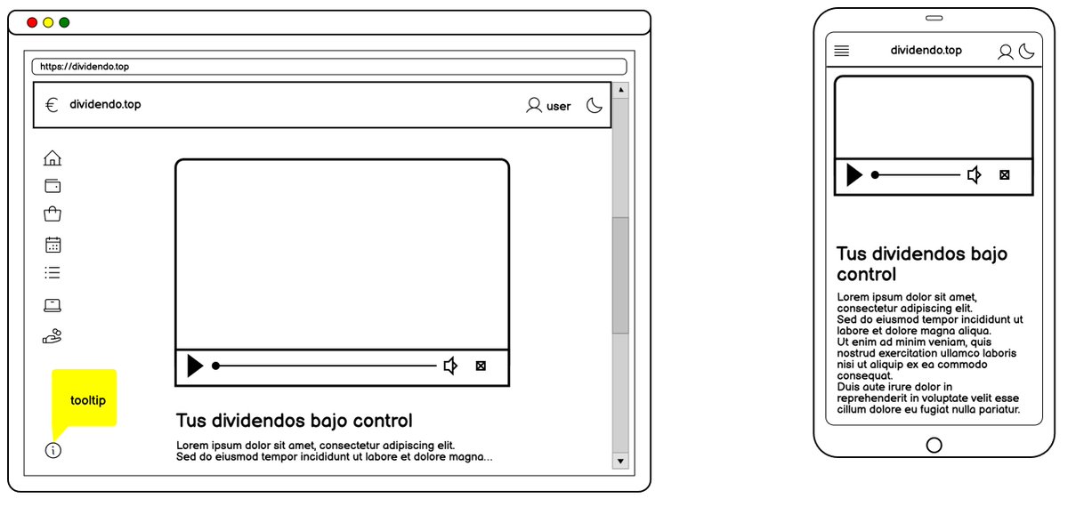 Ejemplos de wireframes para diferentes tamaños de pantalla: