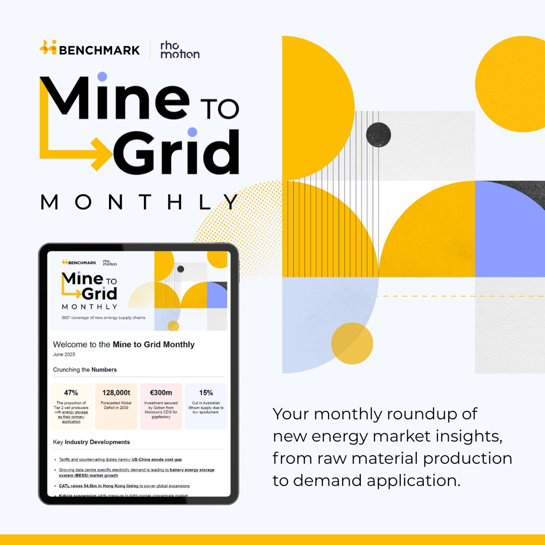 benchmarkmin's tweet image. 📣 Introducing Mine to Grid Monthly - Benchmark’s new newsletter!
What's covered?
🔸Highlights shaping new energy supply chains
🔸Geo-economic and policy developments
🔸High-impact statistics and long-form content
Sign up here ➡️ eu1.hubs.ly/H0k-MLs0