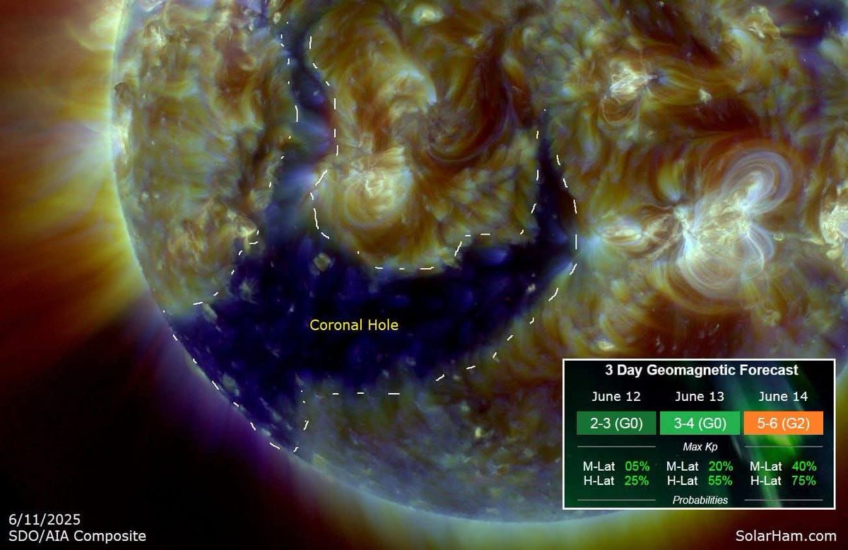 UniversloveLove's tweet image. 🌞⚡¡Se viene movida solar!
Parece que el Sol se está reactivando...
Hay aviso de tormenta geomagnética para el 14 de junio.
Una corriente de viento solar de un agujero coronal viene en camino.

¿Auroras a la vista? 👀✨
#ClimaEspacial #TormentaGeomagnética