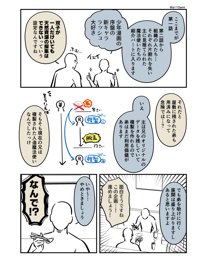 新連載を考える漫画家と編集のオリジナル漫画(のネーム )
箸の擬人化漫画編(3/3) 