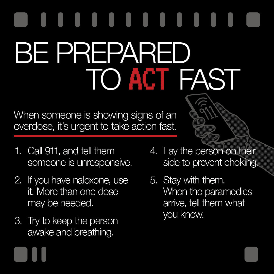 Prince George's County Health Dept. (@pgchealth) on Twitter photo Residents can receive FREE naloxone training from the Prince George's County Health Department in person or virtually and receive a free naloxone (Narcan) nasal spray kit. Call (301) 583-5920 or email SaveALife@co.pg.md.us to enroll in free training and get a free Naloxone kit. Residents can receive FREE naloxone training from the Prince George's County Health Department in person or virtually and receive a free naloxone (Narcan) nasal spray kit. Call (301) 583-5920 or email SaveALife@co.pg.md.us to enroll in free training and get a free Naloxone kit.