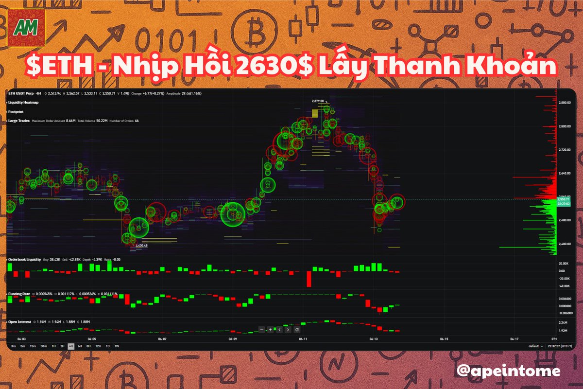 AM - aka Ây Em 😎 tweet media