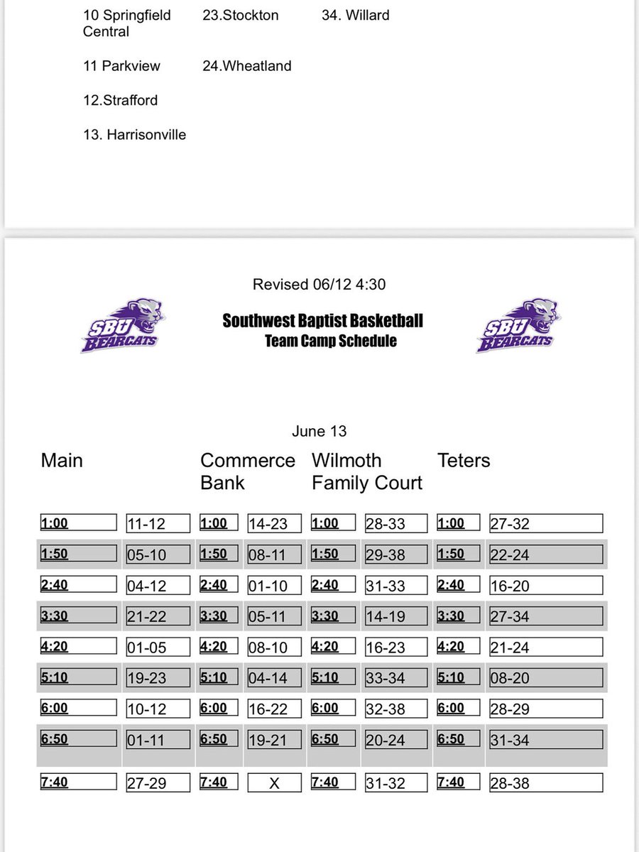 We are looking forward to the opportunity to compete today at SBU team camp. GO VIKINGS!!!
