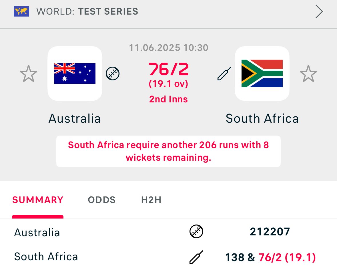 bitchelljones's tweet image. Backing some Aus 1.9