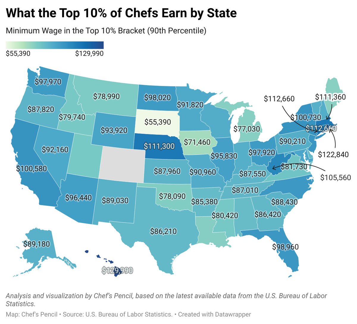 How much do the highest-paid chefs in the U.S. make—and where do they work? 🍽️ Our latest study reveals how many chefs earn $100K+ and where top salaries are found.

chefspencil.com/new-data-revea…