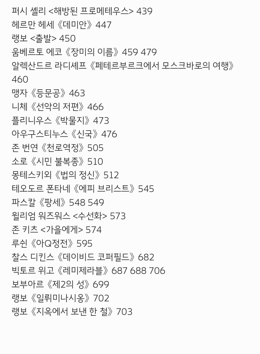 #마차살 최신화(713)까지의 마차살 인용 작품 정리