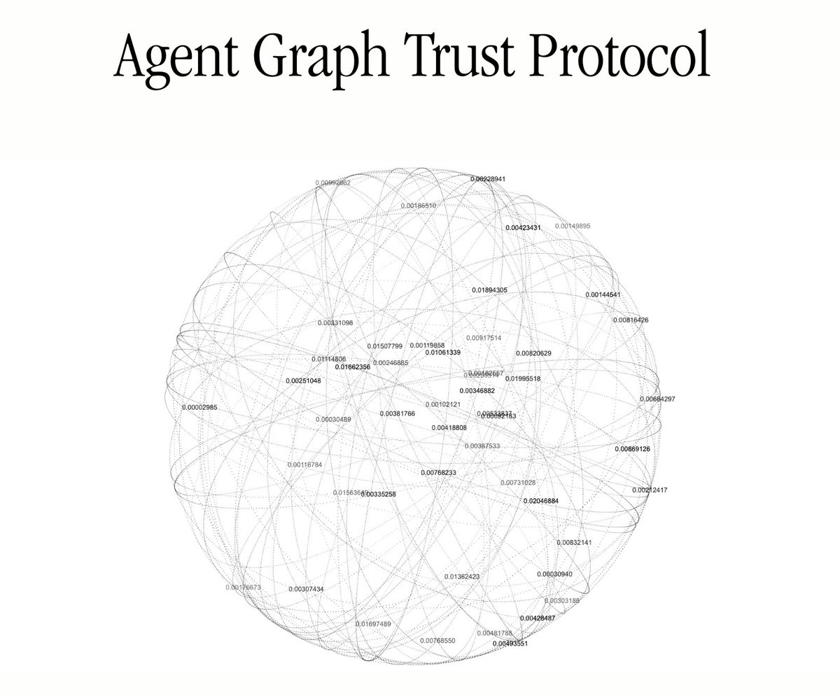 we shared information <a href="/protocol_berg/">Protocol Berg v2</a> on agtp.cc today

an open-source protocol for agents in the era of experience by new.foundation

<a href="/newcoin_nco/">Newcoin</a> 
x.com/protocol_berg/…