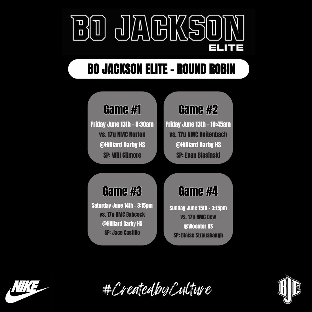 Week 2: BJE Round Robin!!

📆 6/13-6/15
⚾️ 17u
📍 Columbus, OH

#CreatedByCulture || <a href="/BJEBaseball/">Bo Jackson Elite Baseball</a>