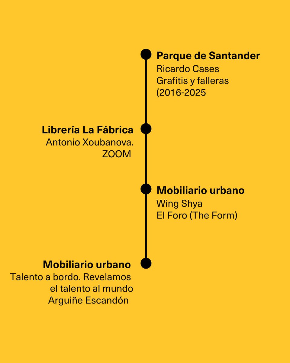 🚶‍♀️‍➡️ ¡No te pierdas la cuarta #RutaPHE de la edición en el que la ciudad se convierte en galería!

📍Consulta las exposiciones de la ruta en phe.es/rutas-phe-un-f…

#PHE25 #UnFestivalDeCiudad #Fotografía #DespuésDeTodo