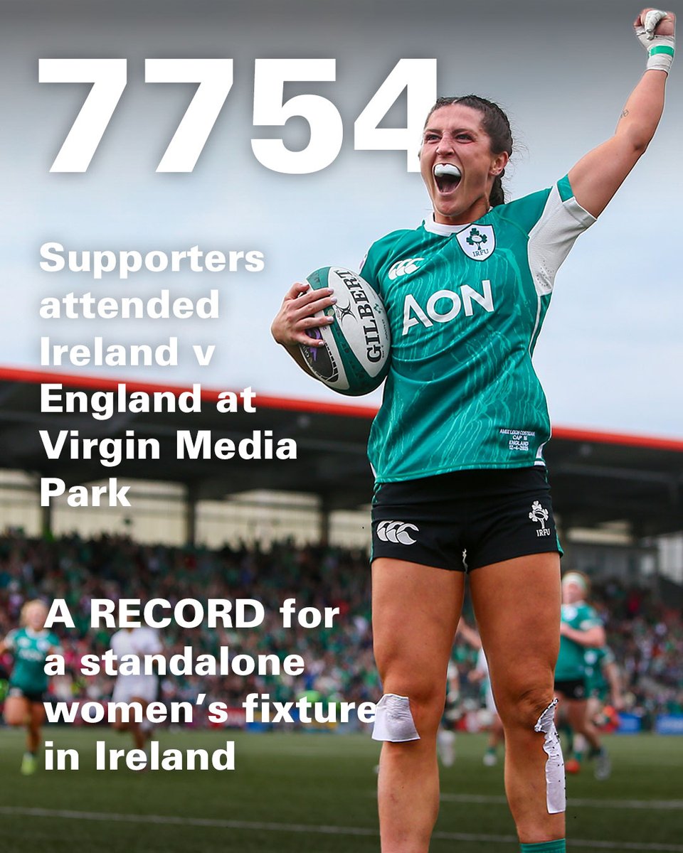 Some stats from the 24/25 season in the Women's game 📊

💻More on our website: 

🔗bit.ly/SeasonInStats2…

#SUAF 🔴