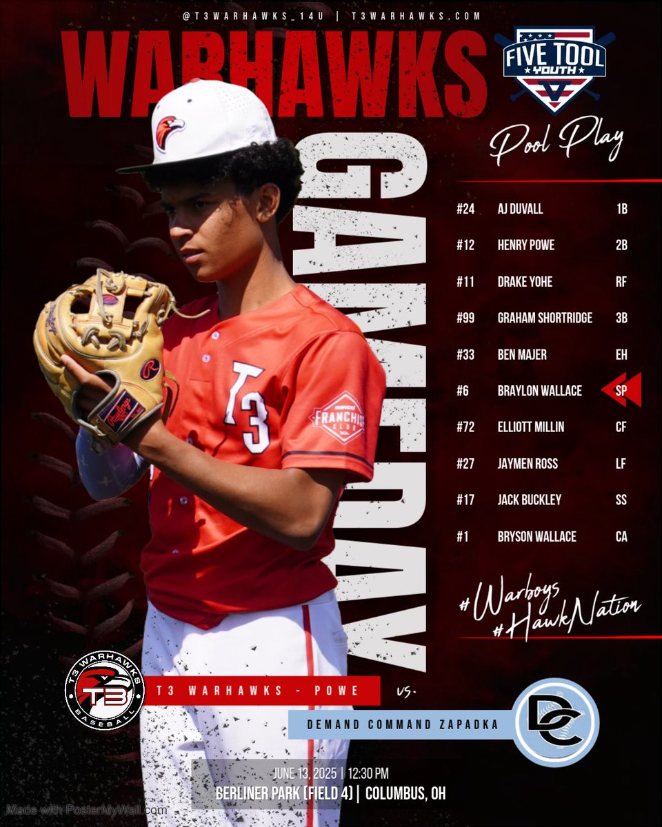 Warboys (T3 Warhawks Powe c. 2022-25) tweet media