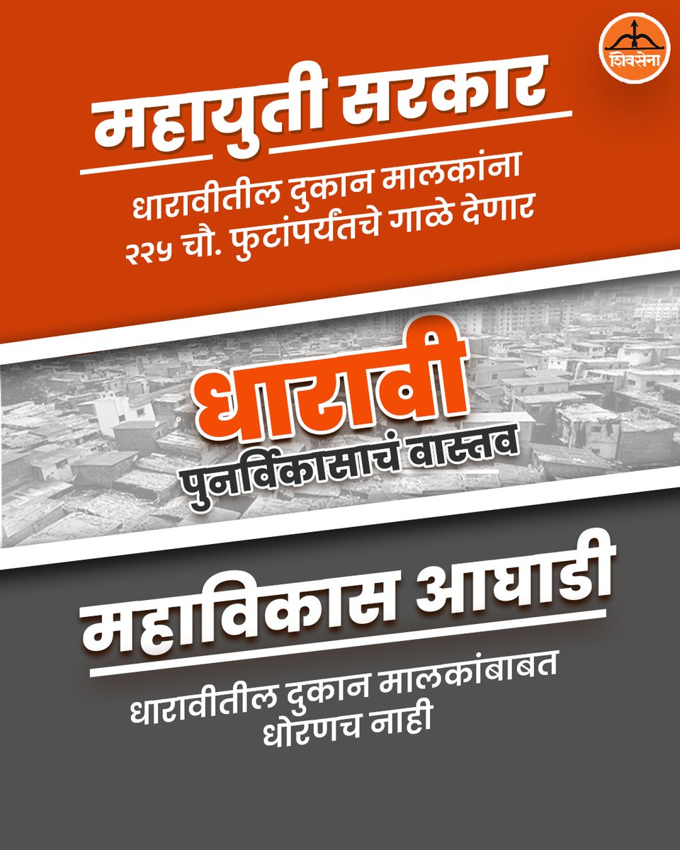 EknathShinde4Mh's tweet image. धारावी पुनर्विकासाचं खरं वास्तव जाणून घ्या...
धारावीच्या मुद्द्यावर फेक नरेटिव्ह पसरवणाऱ्यांचा मूळ उद्देश समजून घेणं सध्या गरजेचं आहे.

#Dharavi #DharaviRedevelopmentProject #FakeNarrative #developmentofmaharashtra #maharashtra #shivsena