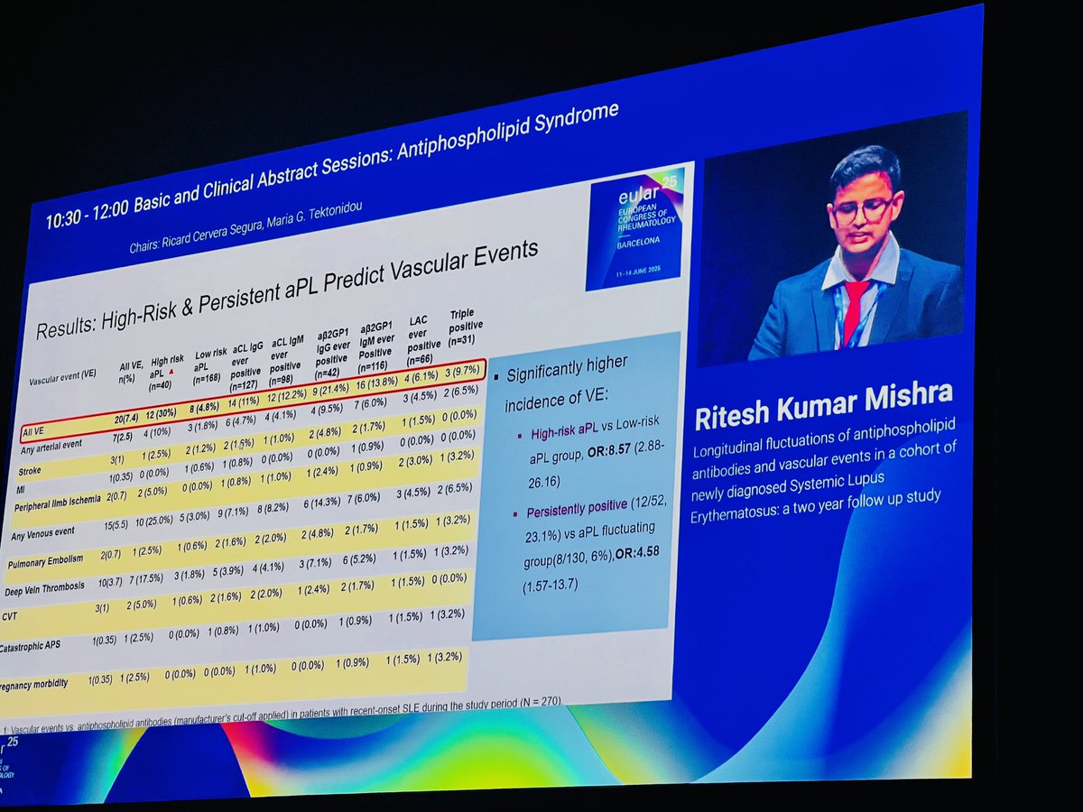 Ritesh Mishra tweet media