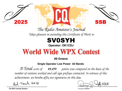 Few hours, just for fun... #CQWPX #HAMRADIO