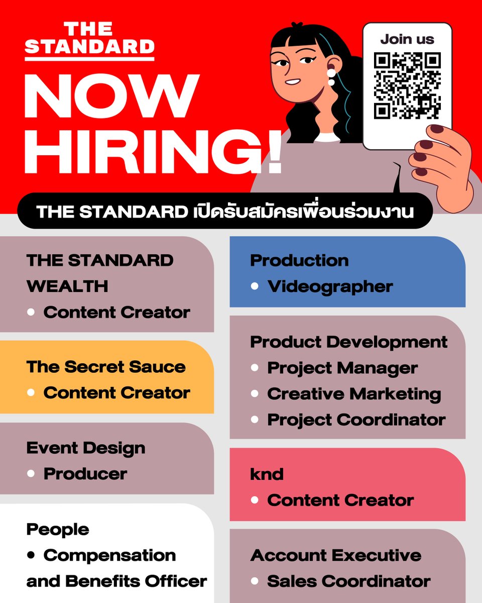 We Need You! THE STANDARD เปิดรับสมัครเพื่อนร่วมงานหลากหลายตำแหน่ง เราเปิดพื้นที่ เปิดโอกาสให้ทุกคนมาร่วมกันสร้างสรรค์ผลงานและเติบโตไปด้วยกัน

📌 สามารถดูตำแหน่งงานทั้งหมดได้ที่นี่ thestandard.co/careers
