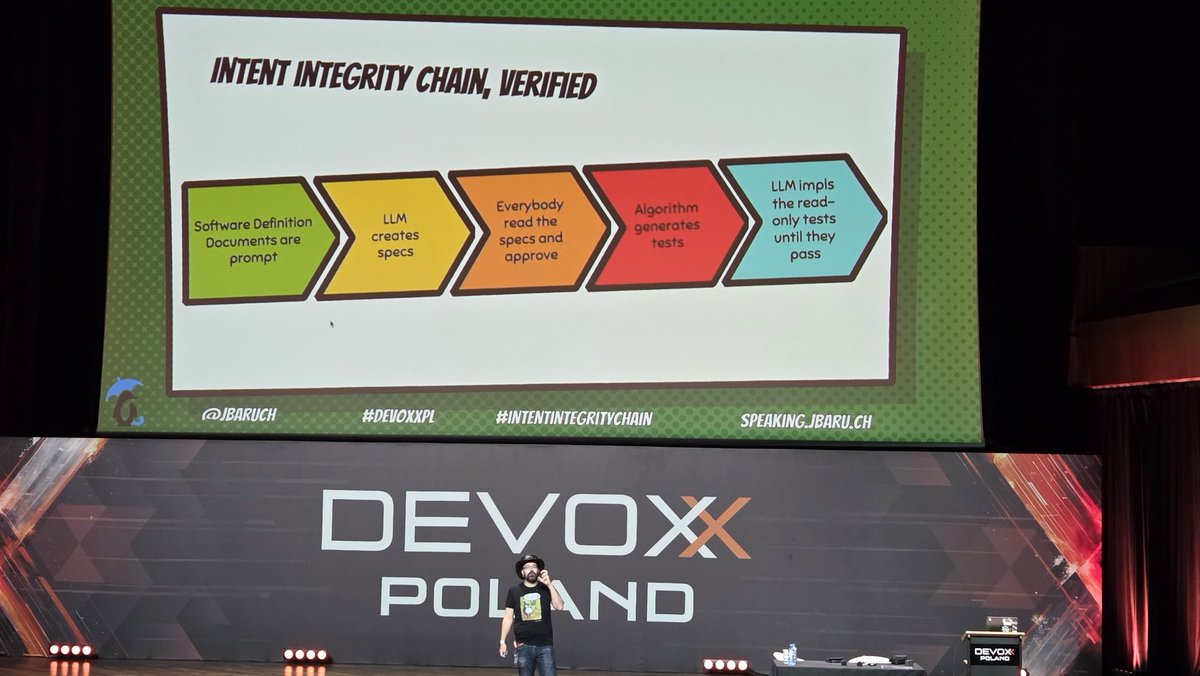 NSilnitsky's tweet image. @jbaruch talks about the big issue with quality and correctness of code written by AI, 
and suggests to replace LLMs with #Cucumber when it comes to write tests. do you agree? 

#DevoxxPL #AI #LLM #BDD #Gherkin #tessl