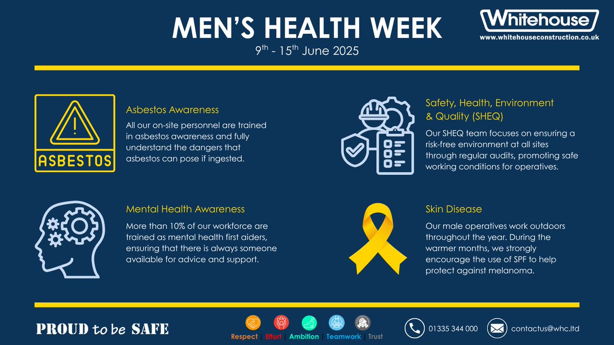 🧠💪 This Men’s Health Week, Whitehouse are raising awareness - from asbestos risks and skin disease to mental health and safety on site. A healthy workforce is a stronger workforce. Let’s look out for each other. 👷‍♂️💬 #MensHealthWeek #ConstructionWellbeing #WeAreWhitehouse