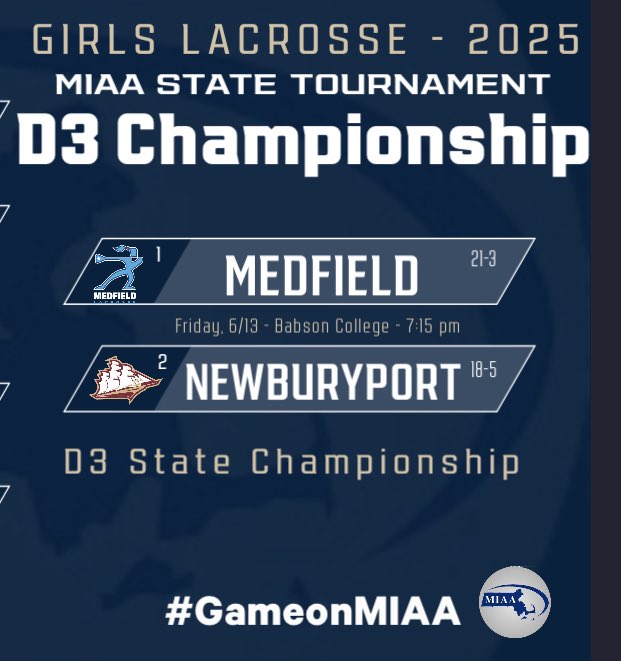 Medfield Athletics (@medfieldad) on Twitter photo Hope to see everyone at Babson tonight!
D3 <a href="/MIAA033/">MIAA</a> Girls Lacrosse 🥍 State Championship:
<a href="/MedGlax/">Medfield Girls Lax</a> (#1) vs. <a href="/Port_Athletics/">NEWBURYPORT ATHLETICS</a> (#2)
<a href="/coachmace/">Michael Mason</a> <a href="/TVLSportsMa/">TVL Sports Updates</a> <a href="/HometownWeekly/">Hometown Weekly</a> <a href="/MetroWestSports/">Daily News Sports</a> <a href="/GlobeSchools/">Boston Globe Schools</a> <a href="/BostonHeraldHS/">Danny Ventura</a> <a href="/BConn63/">Brendan Connelly</a> <a href="/TrevorHass/">Trevor Hass</a> Hope to see everyone at Babson tonight!
D3 <a href="/MIAA033/">MIAA</a> Girls Lacrosse 🥍 State Championship:
<a href="/MedGlax/">Medfield Girls Lax</a> (#1) vs. <a href="/Port_Athletics/">NEWBURYPORT ATHLETICS</a> (#2)
<a href="/coachmace/">Michael Mason</a> <a href="/TVLSportsMa/">TVL Sports Updates</a> <a href="/HometownWeekly/">Hometown Weekly</a> <a href="/MetroWestSports/">Daily News Sports</a> <a href="/GlobeSchools/">Boston Globe Schools</a> <a href="/BostonHeraldHS/">Danny Ventura</a> <a href="/BConn63/">Brendan Connelly</a> <a href="/TrevorHass/">Trevor Hass</a>