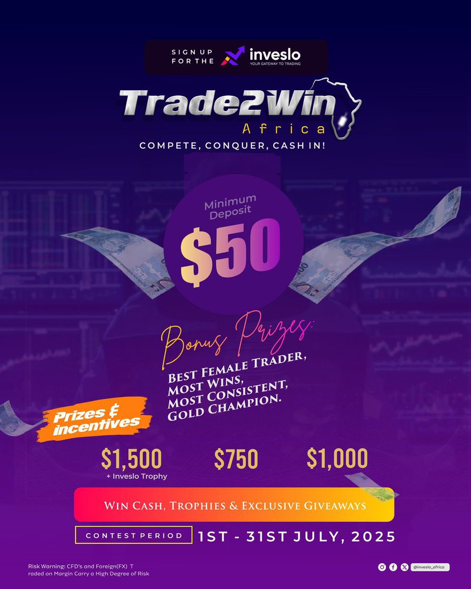 Are you ready for the best trading competition in 2025 🎉

Inveslo will be holding a juicy trading competition for traders 

Come show your trading skills. 

They are multiple categories for the top traders;

1st place: $1500
2nd place: $1000
3rd place: $750

While other winners