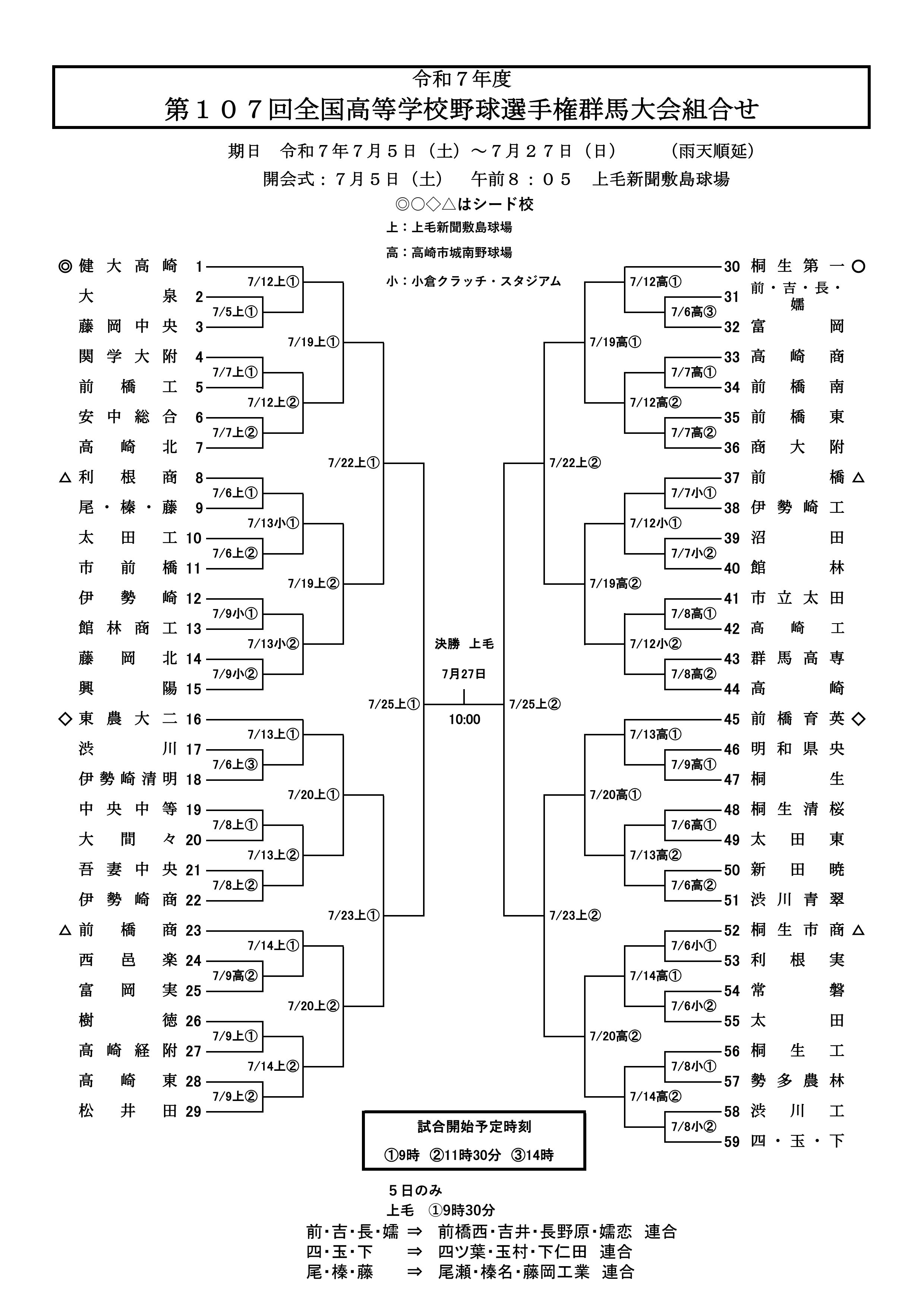 第72回全国高校野球選手権大会 群馬大会プログラム 第72回全国高校野球選手権大会 群馬大会プログラム