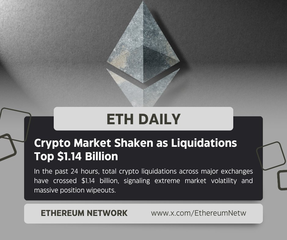 💥 BOOM, Over $1.14B in crypto positions liquidated! 💥

Longs, shorts, no one’s safe in this rollercoaster. This wipeout across exchanges shows just how brutal the current market pressure is!📉 

Stay sharp. Manage risk. And watch closely! Will ETH hold its throne or join the