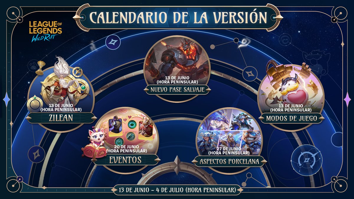 Se viene un último viaje alrededor de Nova dual 💫🚀