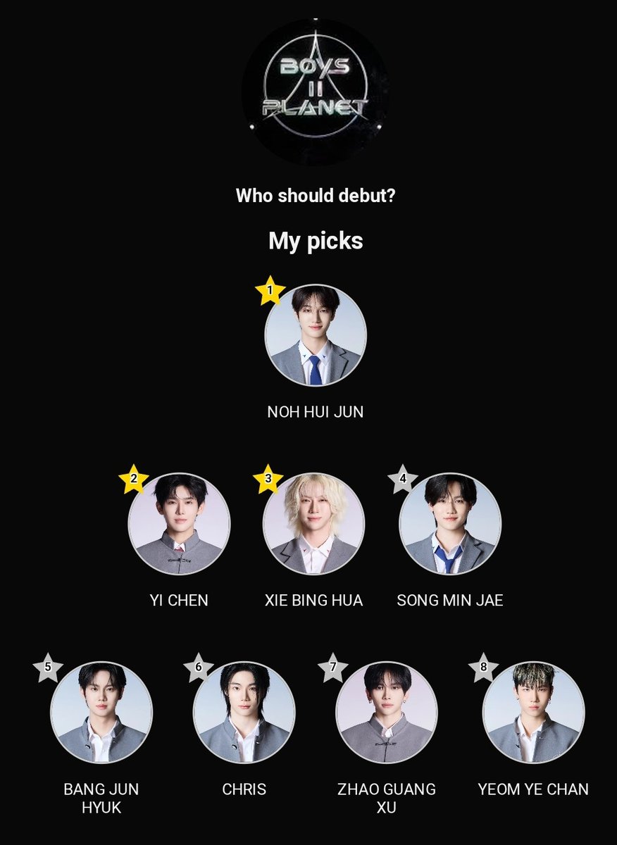one and only best line up 💅🏻