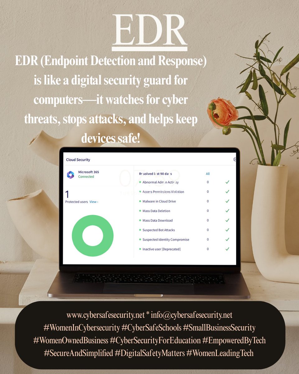 CyberSafeSec's tweet photo. https://t.co/K4724cwIv0