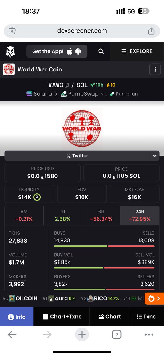 ElonMusk_Pump's tweet image. Pump #wwc 

dexscreener.com/solana/Lj8EzaJ…