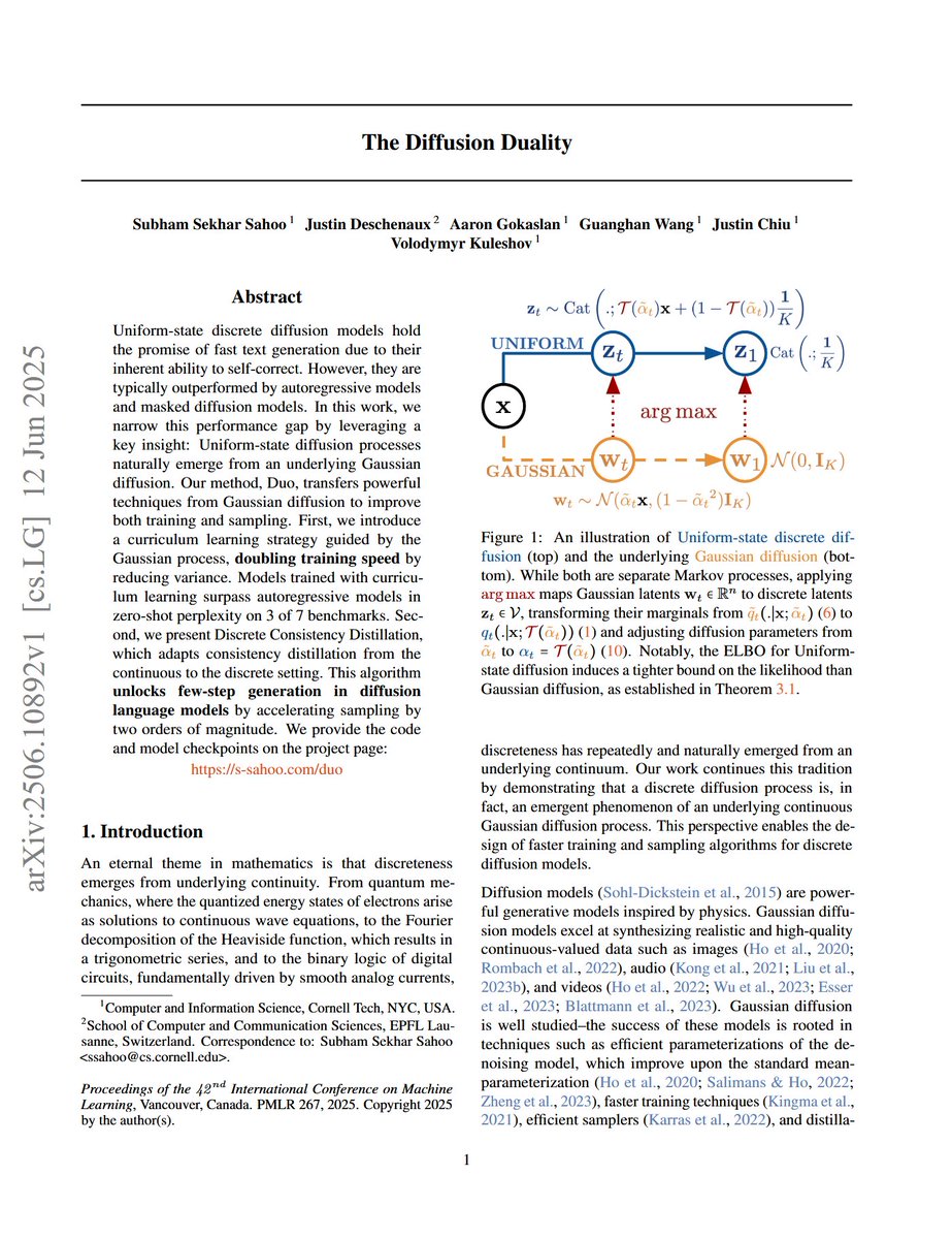The Diffusion Duality 

"The arg max operation transforms Gaussian diffusion into Uniform-state diffusion"

Adapts consistency distillation to diffusion language models, unlocking few-step generation by accelerating sampling by two orders of magnitude.

Introduces a curriculum