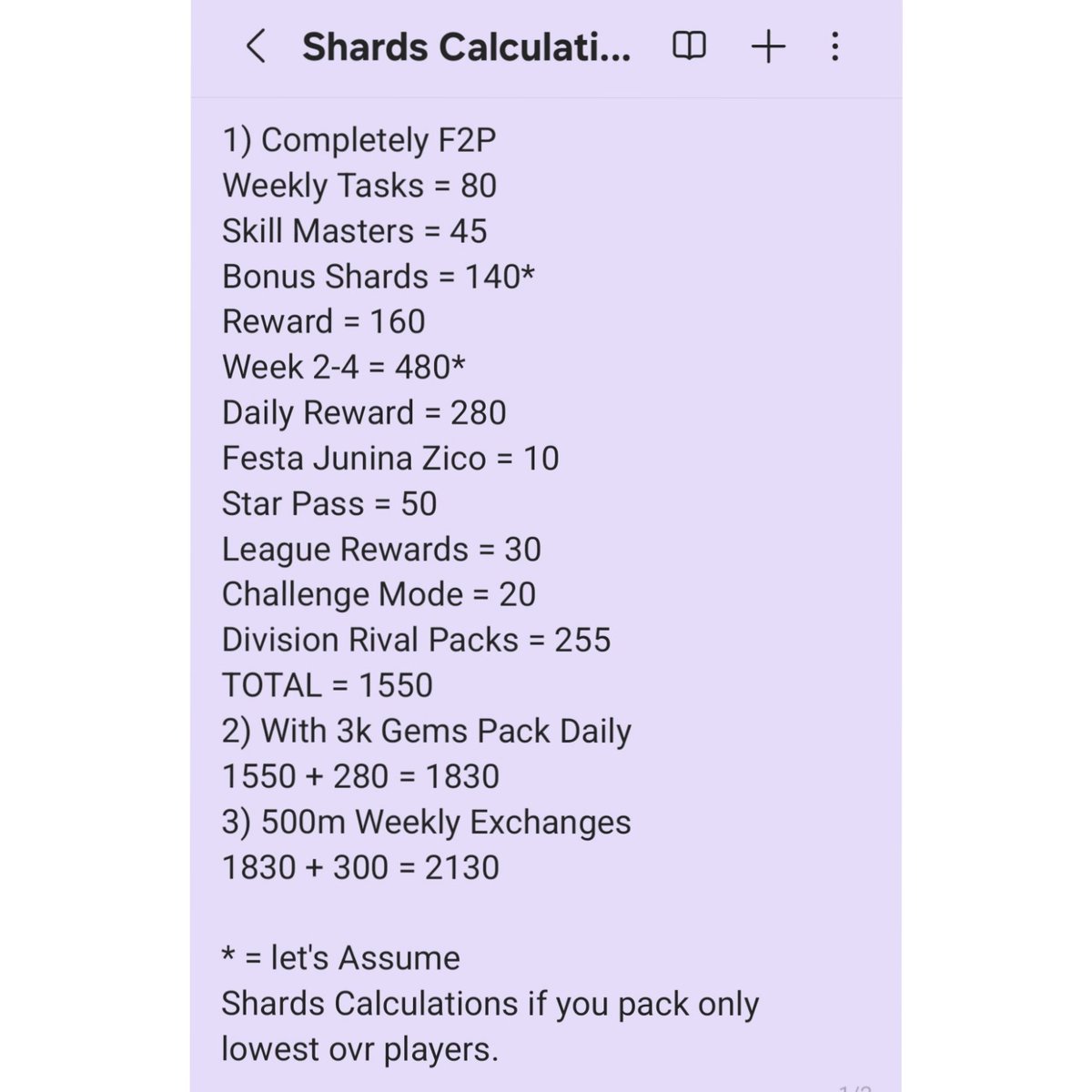 Aqua vs Inferno Shards Calculations 👇
