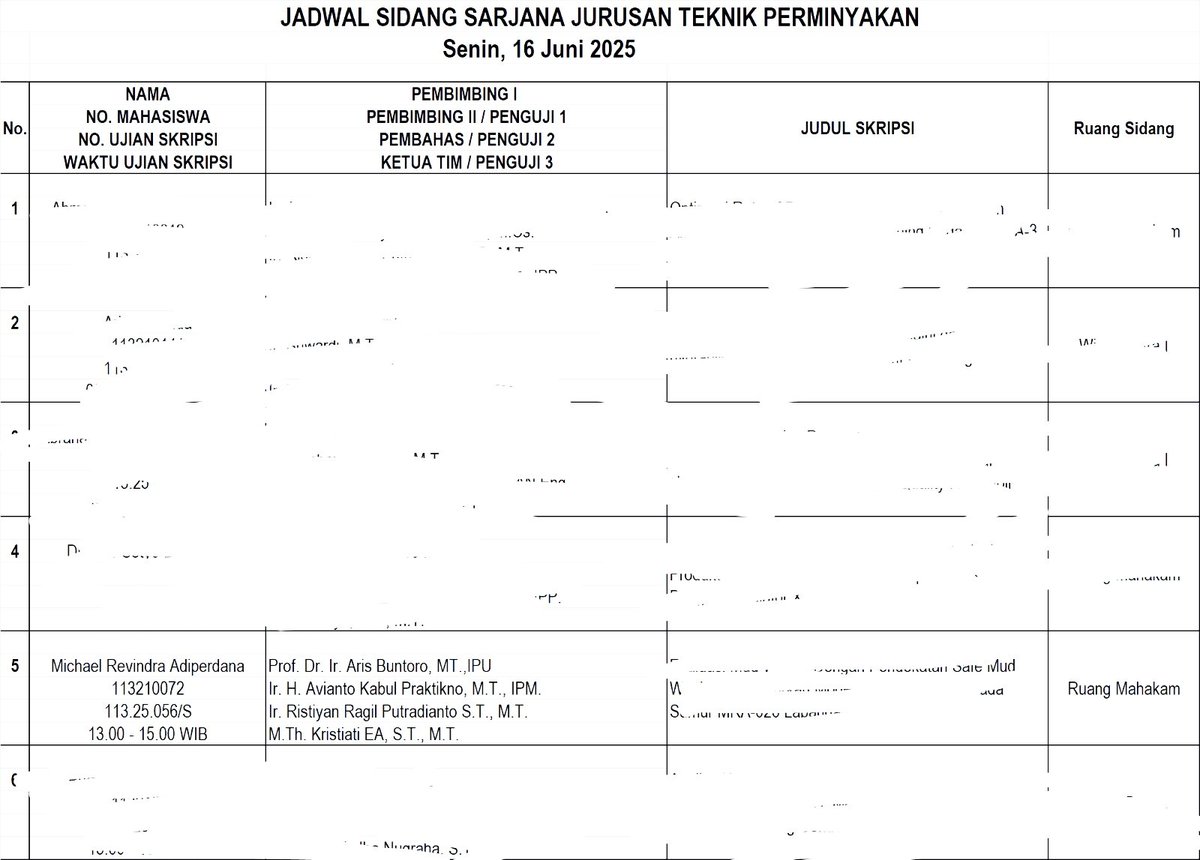 apakah akan cooked chat?