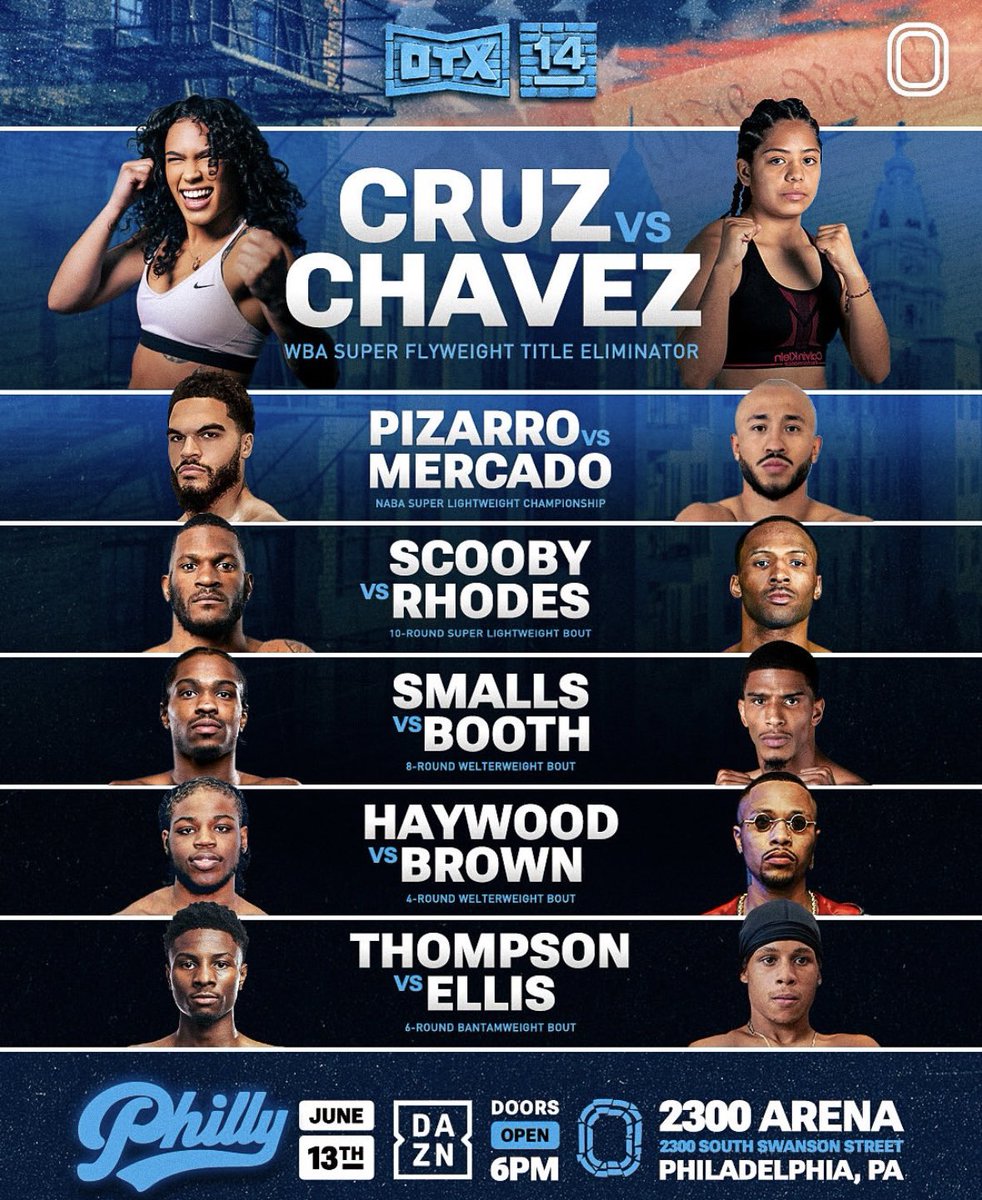 Tonight 🌙

LeAnne Cruz vs. Regina Chavez, Branden Pizarro vs. Israel Mercado, and Kurt Scoby vs. Haskell Rhodes on <a href="/DAZNBoxing/">DAZN Boxing</a> and <a href="/victoryplustv/">Victory+</a> 

Fight Card: 6:05 PM EST

<a href="/overtime/">Overtime</a> <a href="/OTXBoxing/">Overtime Boxing (OTX)</a> 

#BrunchBoxing