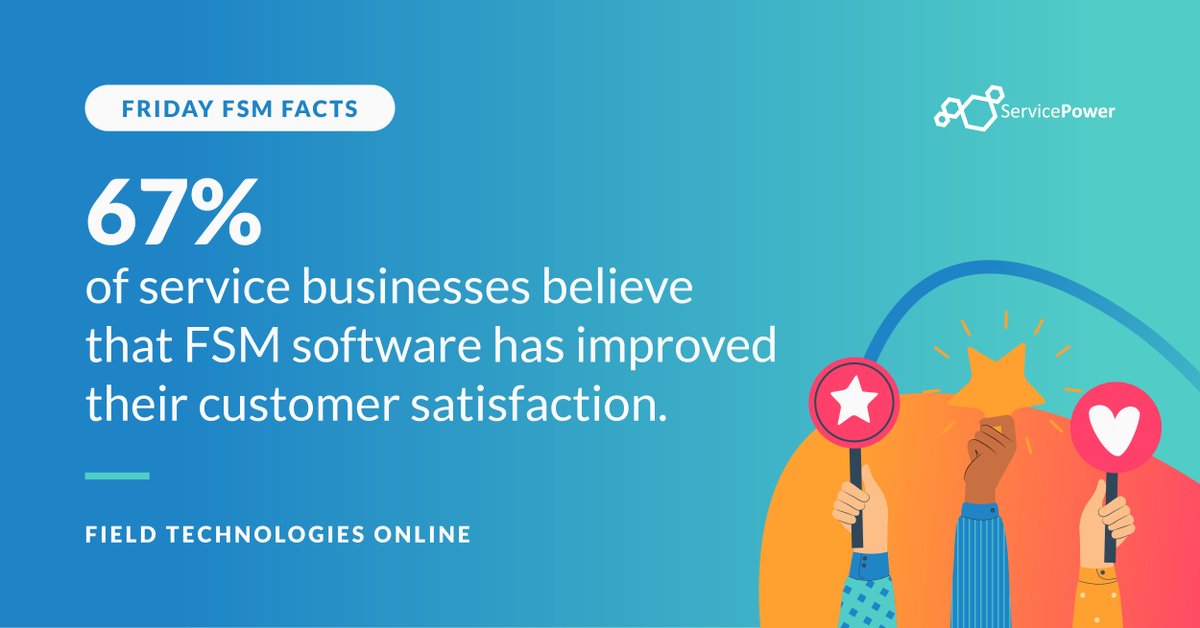 ServicePowerPlc's tweet image. Happy customers = happy business 🤝
67% of service businesses report improved customer satisfaction with #FSM software. 📈
#FridayFSMFacts #CustomerSatisfaction