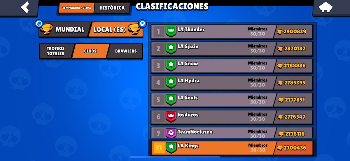 LA Spain tweet media