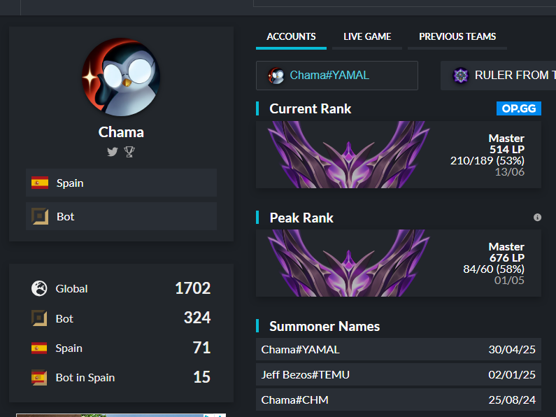 Bueno ahora que ha terminado el split competitivo, me dispongo a hacer sesiones individuales de coaching a TODOS LOS ROLES

ADC y SUPP coaching disponible hasta GM
Para el resto de roles, coaching disponible hasta Master

Precios y bonos por MD o discord: chama8579