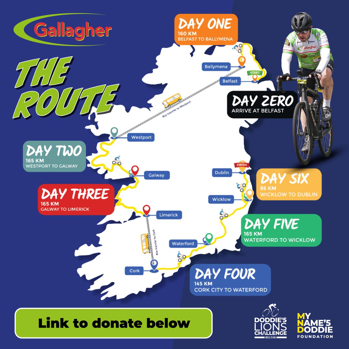 Gallagher Group (@gallagher_team) on Twitter photo ๐ Coastlines, Cliffs & Cause โ Letโs go! ๐ดโโ๏ธ
Stephen Gallagherโs 555-mile cycle round Ireland is nearly here โ and heโs riding for a brilliant cause: <a href="/MNDoddie5/">My Name'5 Doddie Foundation</a> ๐
Support his journey ๐ bit.ly/3FsUpAg
#RideForDoddie #MND #GallagherGroup #StevieGRidesAgain ๐ Coastlines, Cliffs & Cause โ Letโs go! ๐ดโโ๏ธ
Stephen Gallagherโs 555-mile cycle round Ireland is nearly here โ and heโs riding for a brilliant cause: <a href="/MNDoddie5/">My Name'5 Doddie Foundation</a> ๐
Support his journey ๐ bit.ly/3FsUpAg
#RideForDoddie #MND #GallagherGroup #StevieGRidesAgain