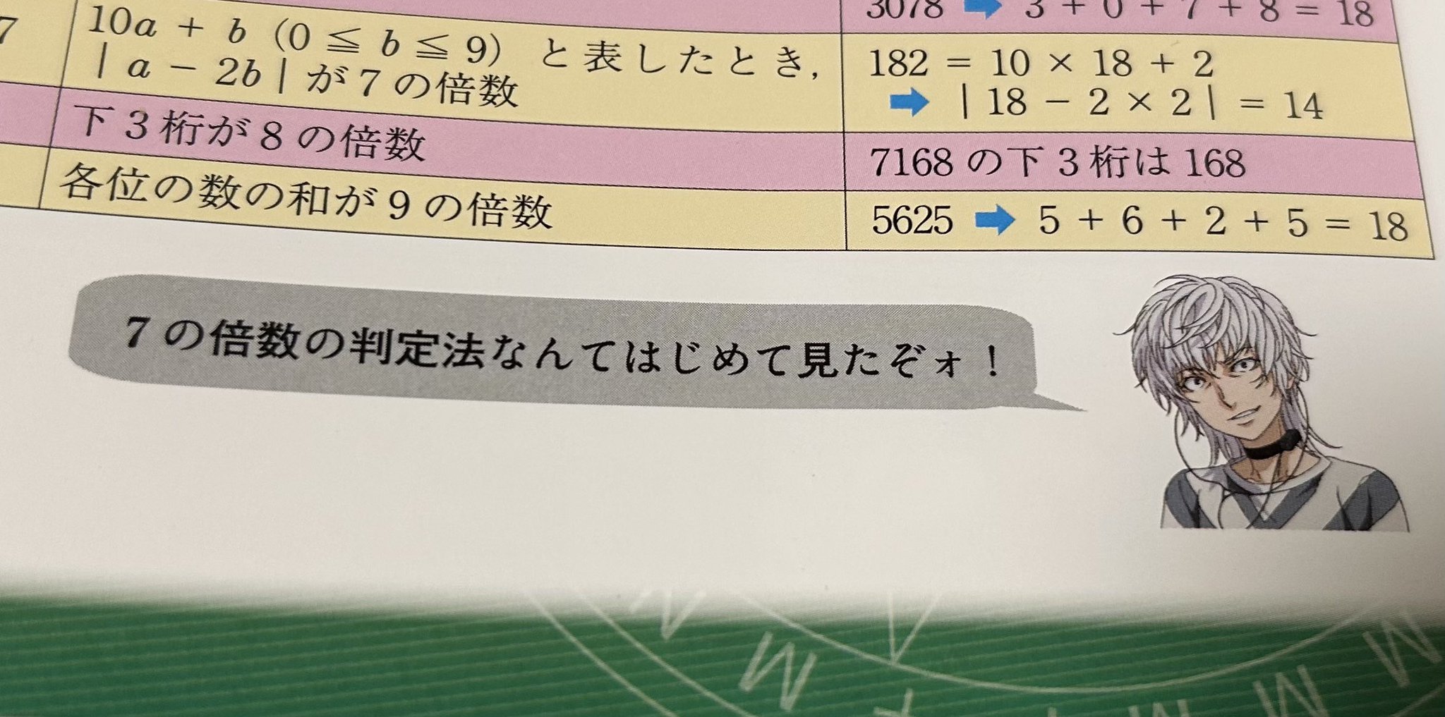 しまくら あさど🐣C106土曜東B-07b on X: 